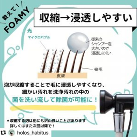 収縮⇒浸透しやすい