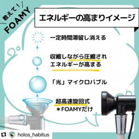 エネルギーの高まりイメージ